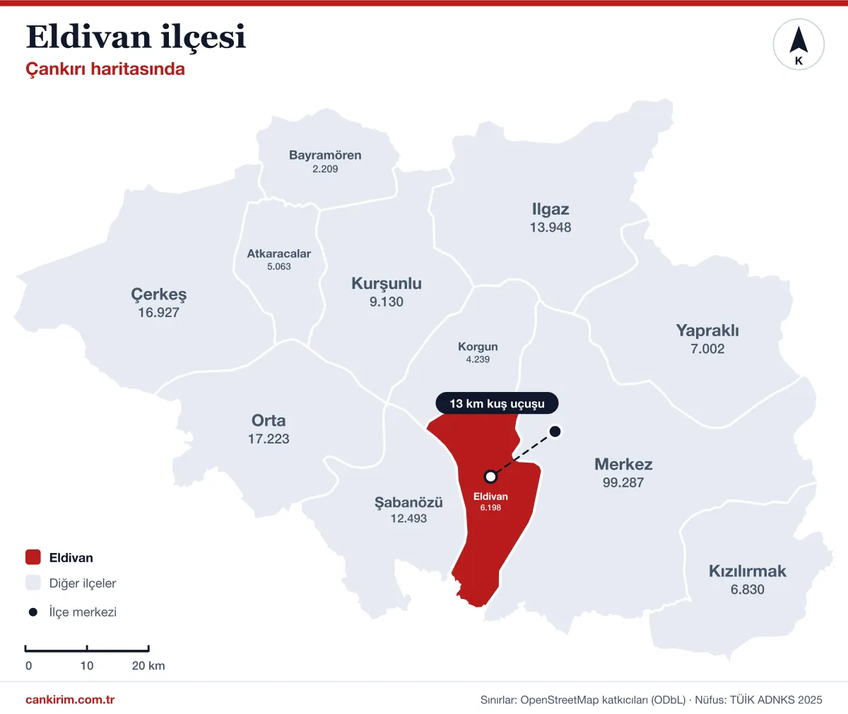 Çankırı ilçeler haritasında Eldivan: Merkez, Şabanözü ve Korgun ilçeleriyle komşu; il merkezine kuş uçuşu 13 kilometre