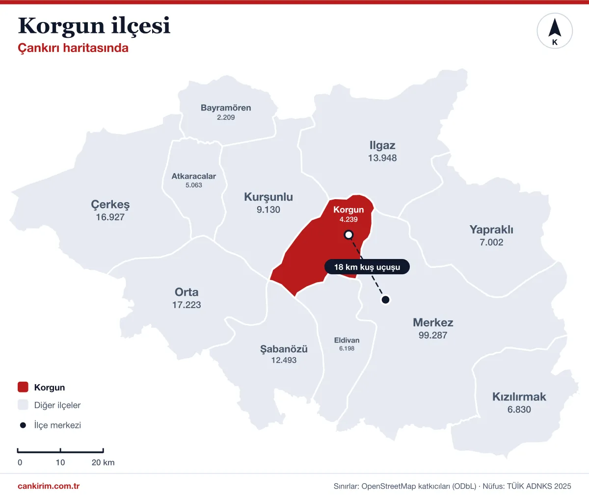Çankırı ilçeler haritasında Korgun: Kurşunlu, Merkez, Eldivan, Ilgaz ve Şabanözü ilçeleriyle komşu; il merkezine kuş uçuşu 18 kilometre
