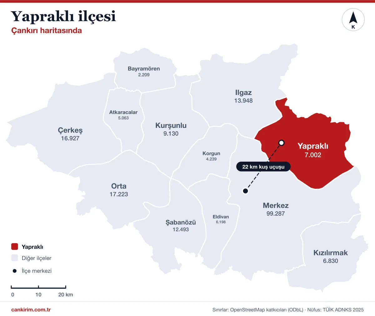 Çankırı ilçeler haritasında Yapraklı: komşuları Merkez ve Ilgaz; il merkezine kuş uçuşu 22 kilometre