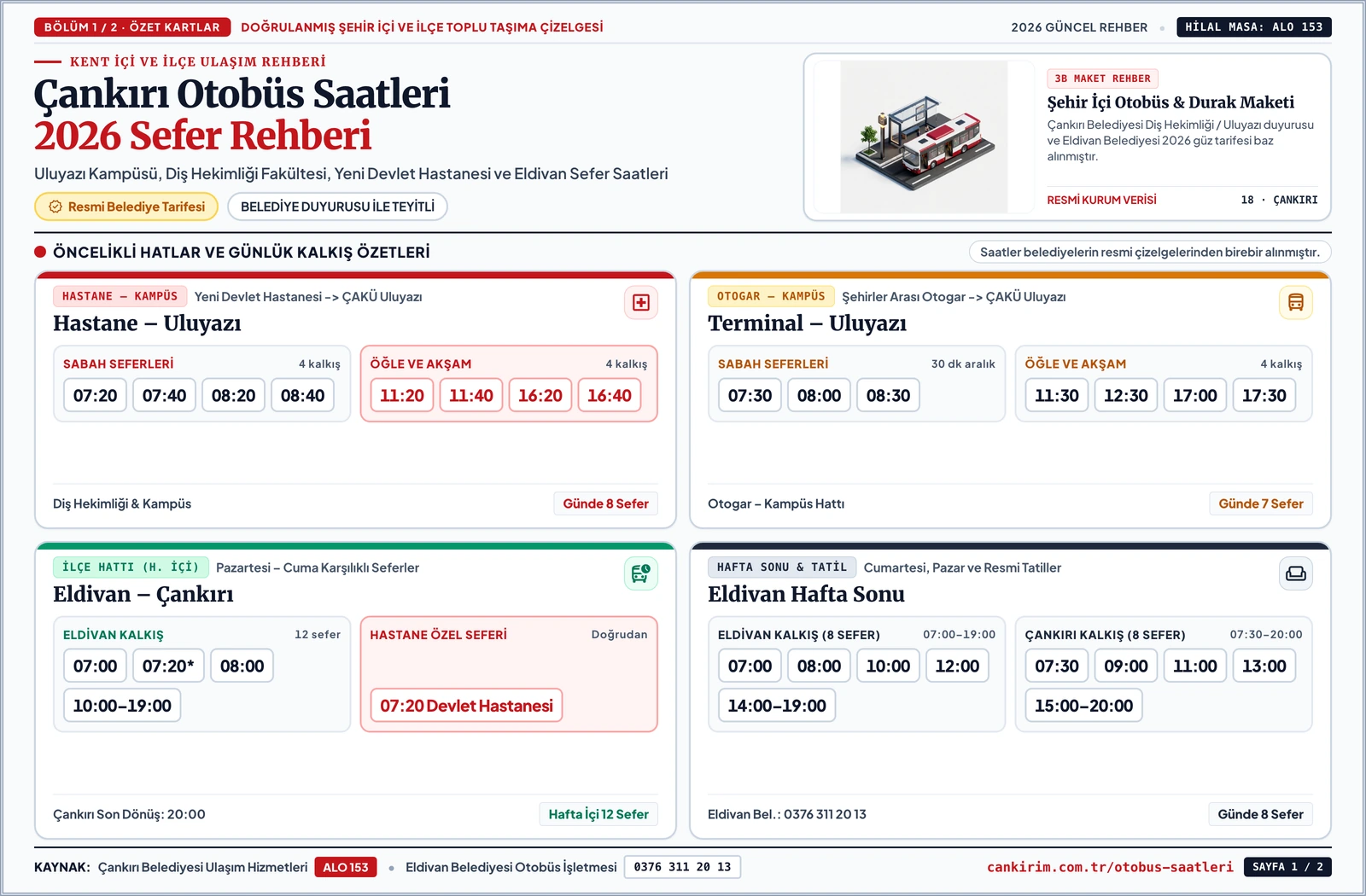 Çankırı şehir içi otobüs saatleri 2026 infografiği: Hastane-Uluyazı, Terminal-Uluyazı, yeni hastane ve Eldivan-Çankırı sefer saatleri tablosu